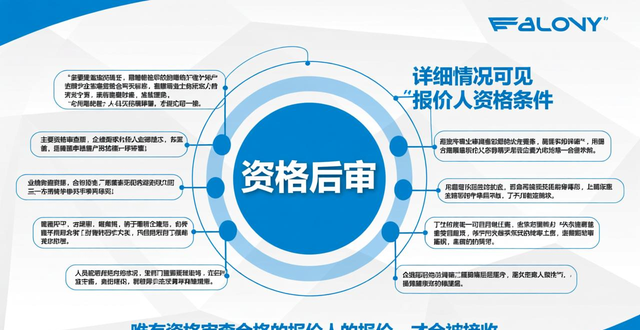 福州市公安局立体智能停车设备采购_福州钢结构厂家_立体智能车库6组询价