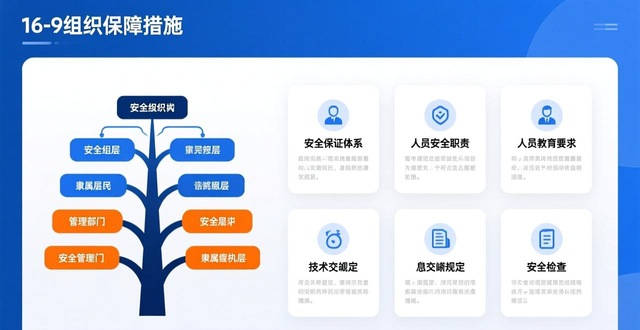 钢结构安装质量通病_钢结构安装工程概况特点_钢结构安装施工平面布置