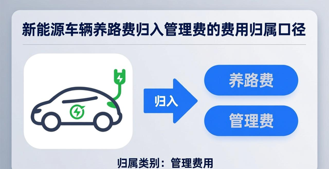 江苏建设工程新清单标准实施_江苏省建设工程费用组成规则解读_钢结构工程施工及验收规范的最新版本