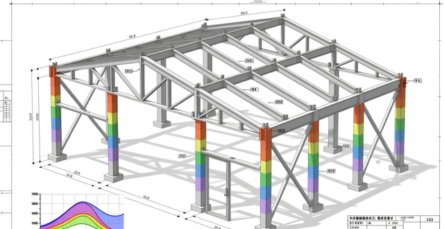 钢结构柱间支撑设置_轻型钢结构门式刚架柱间支撑设置规范_轻钢门式刚架柱间支撑设计要求